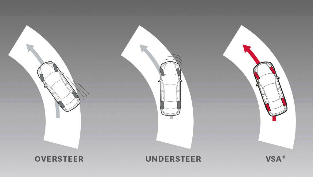 Image of vehicle stability assist demonstration.